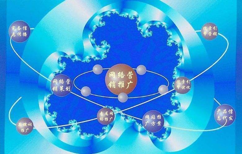 兴平新媒体运营企业需要掌握的网络推广技巧有哪些